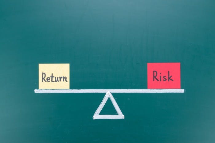 Return and Risk