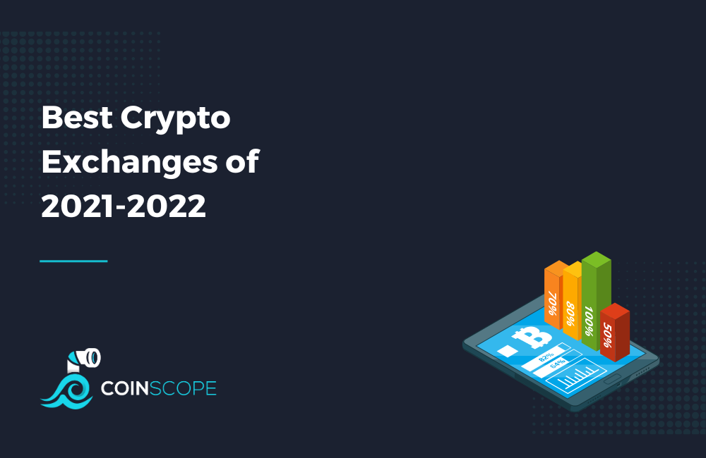 Best Crypto Exchanges of 2021-2022