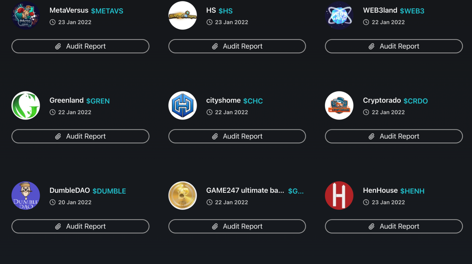 Coinscope Audit Page
